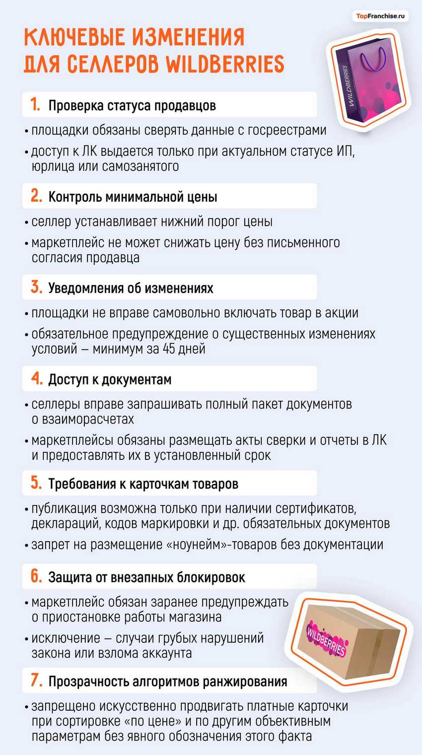 Налоги и НДС для селлеров маркетплейсов в 2026 году