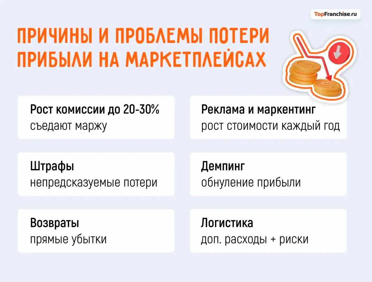 От убыточного магазина на маркетплейсе к стабильному доходу: почему франчайзинг становится спасением для предпринимателей