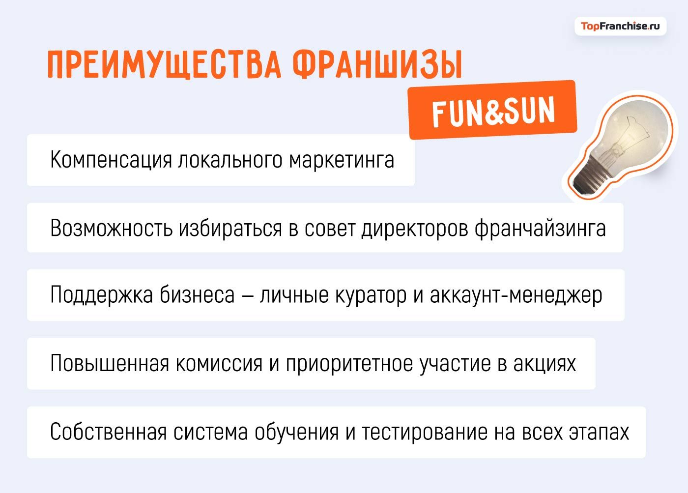 Как открыть турагентство по франшизе: интервью с Анной Малининой о франшизе FUN&SUN