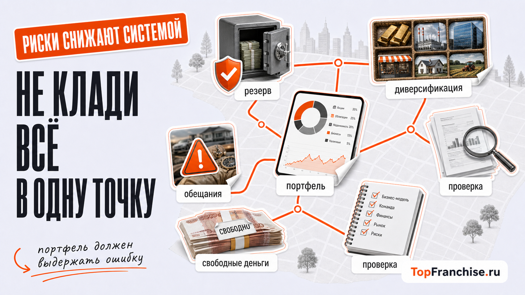 Куда вложить деньги в 2026 году: обзор инвестиционных возможностей