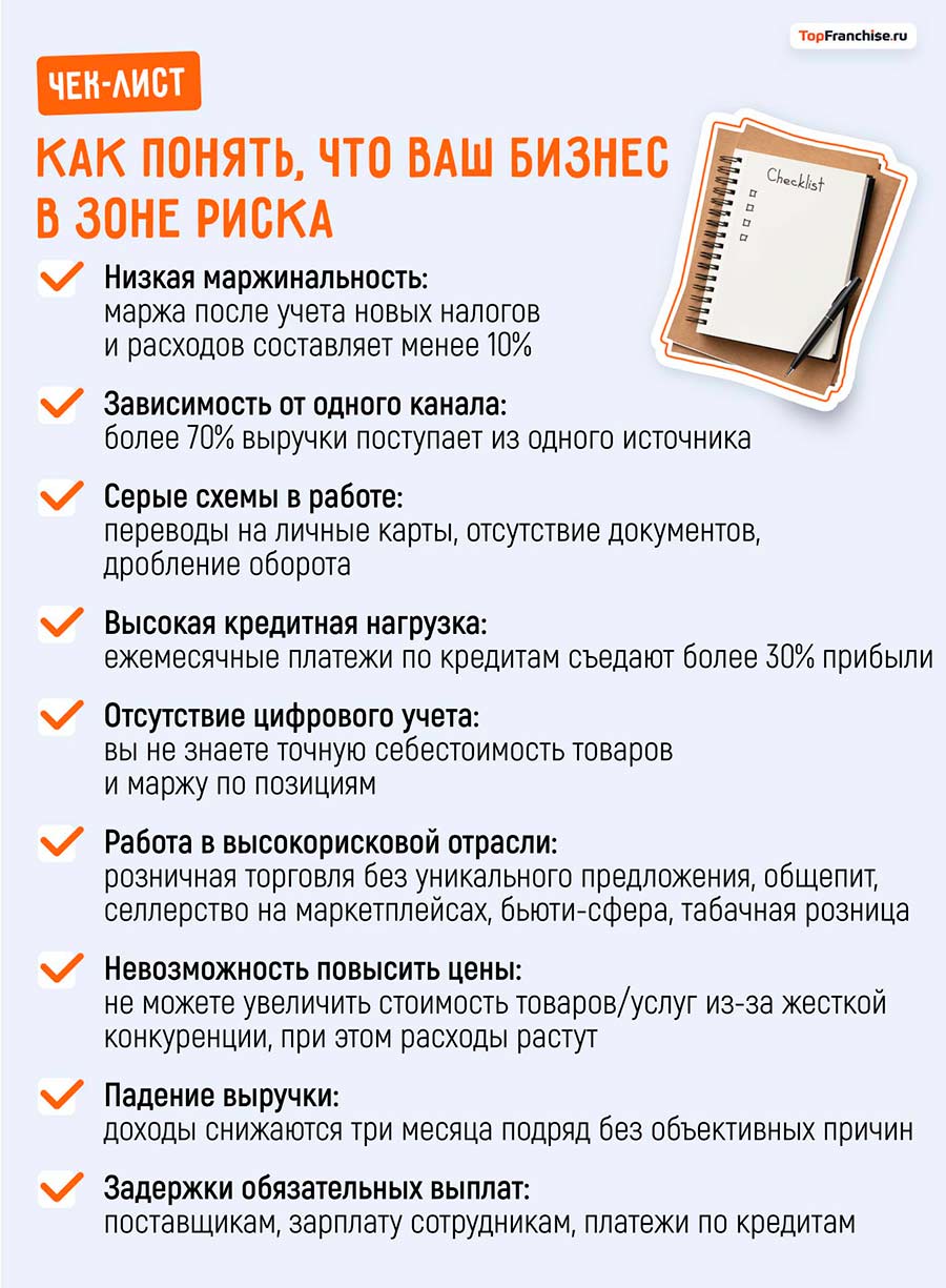 Какой бизнес может закрыться в 2026 году