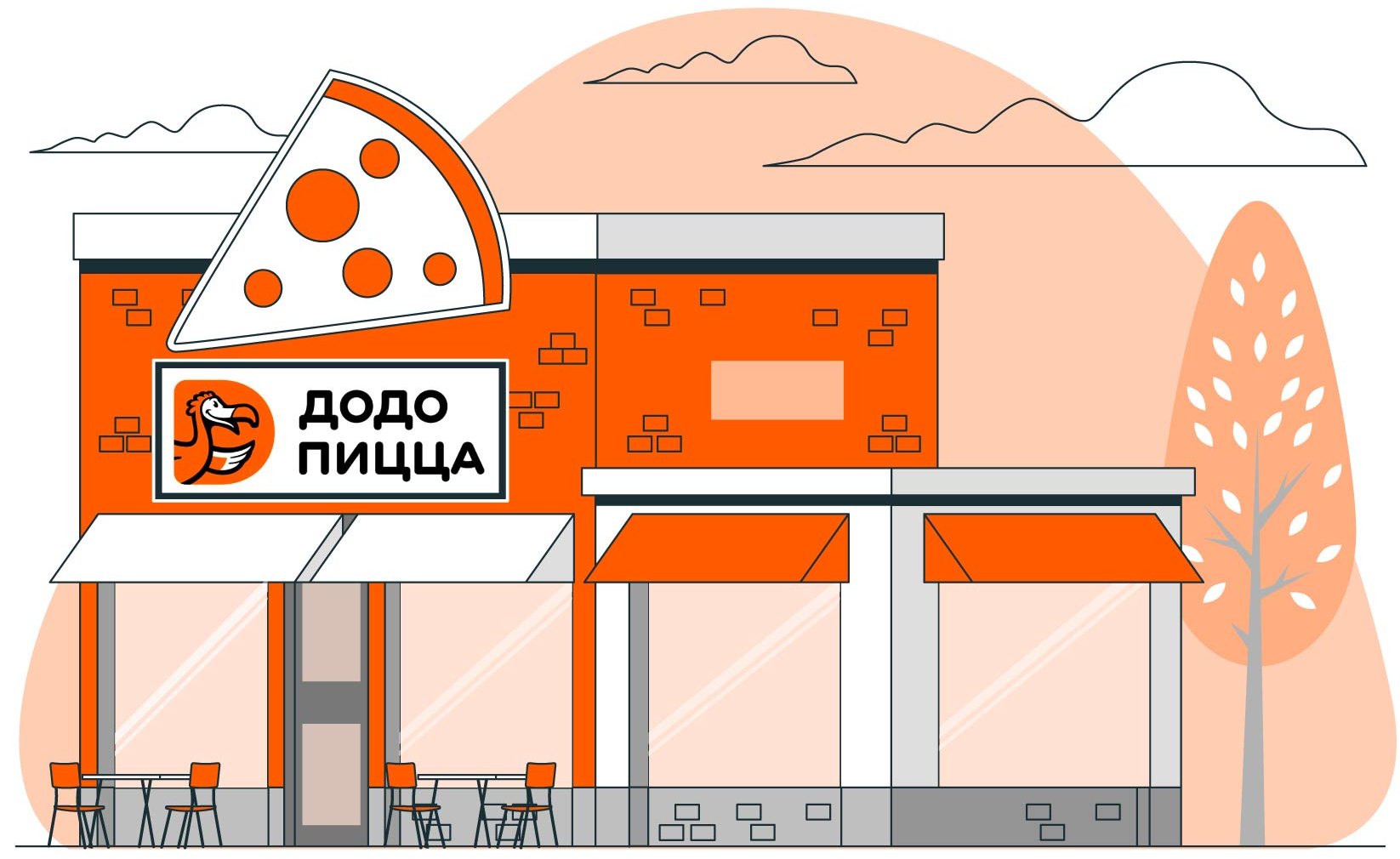 Додо пицца франшиза