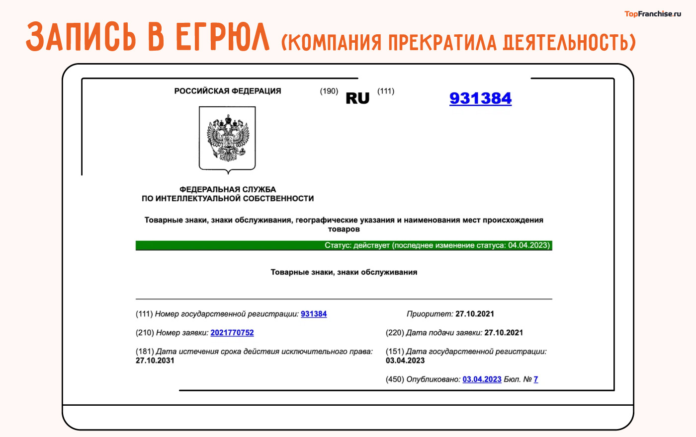 Проверка франшизы перед покупкой