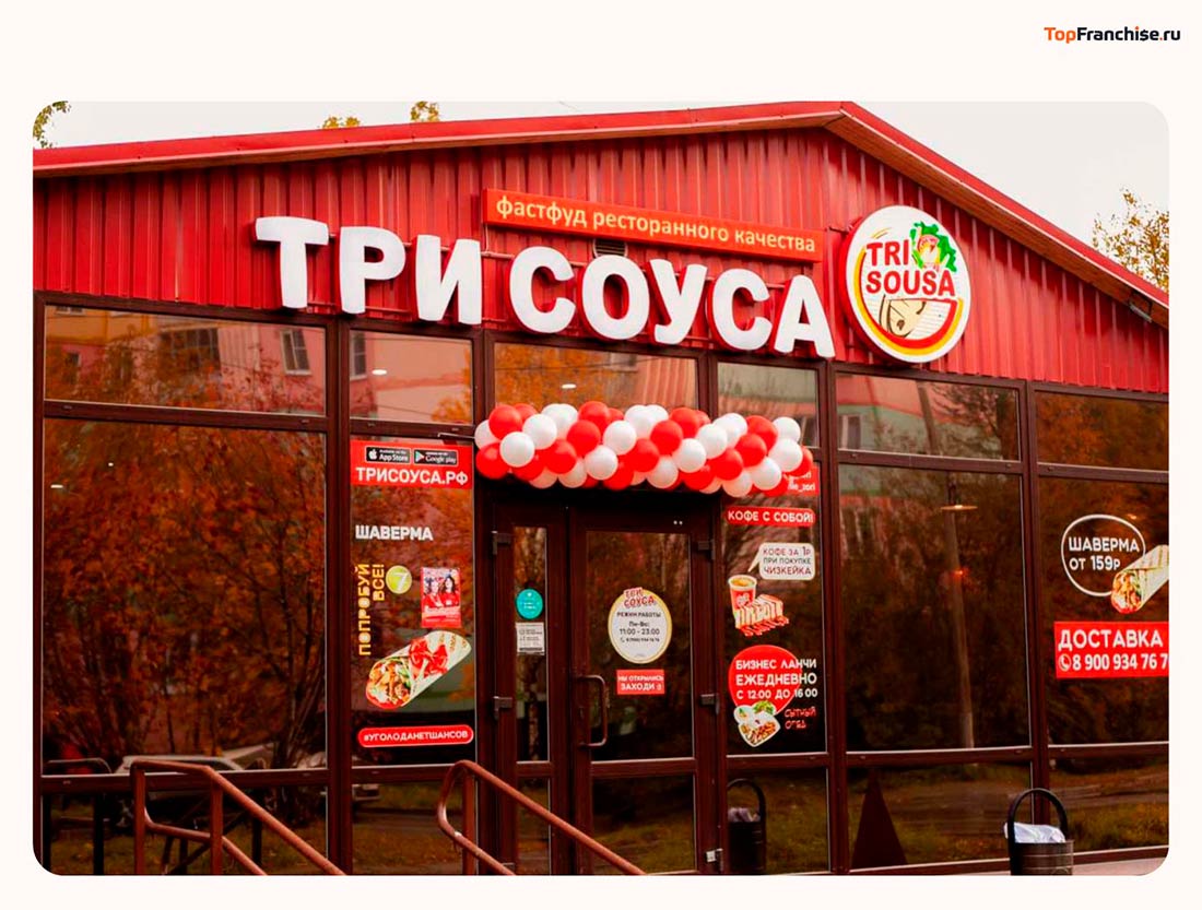 Франшиза общепита: сколько стоит открыть и сколько можно заработать