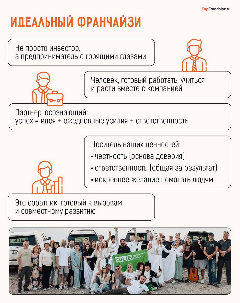 Как устроена франшиза бизнеса по списанию долгов ФЦБ