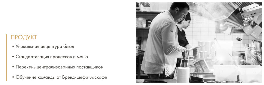 Франшиза кафе «udcкафе»
