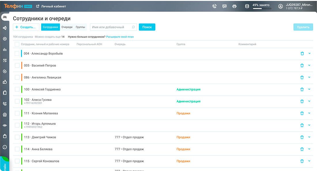 Телфин — голосовые и текстовые коммуникации для бизнеса