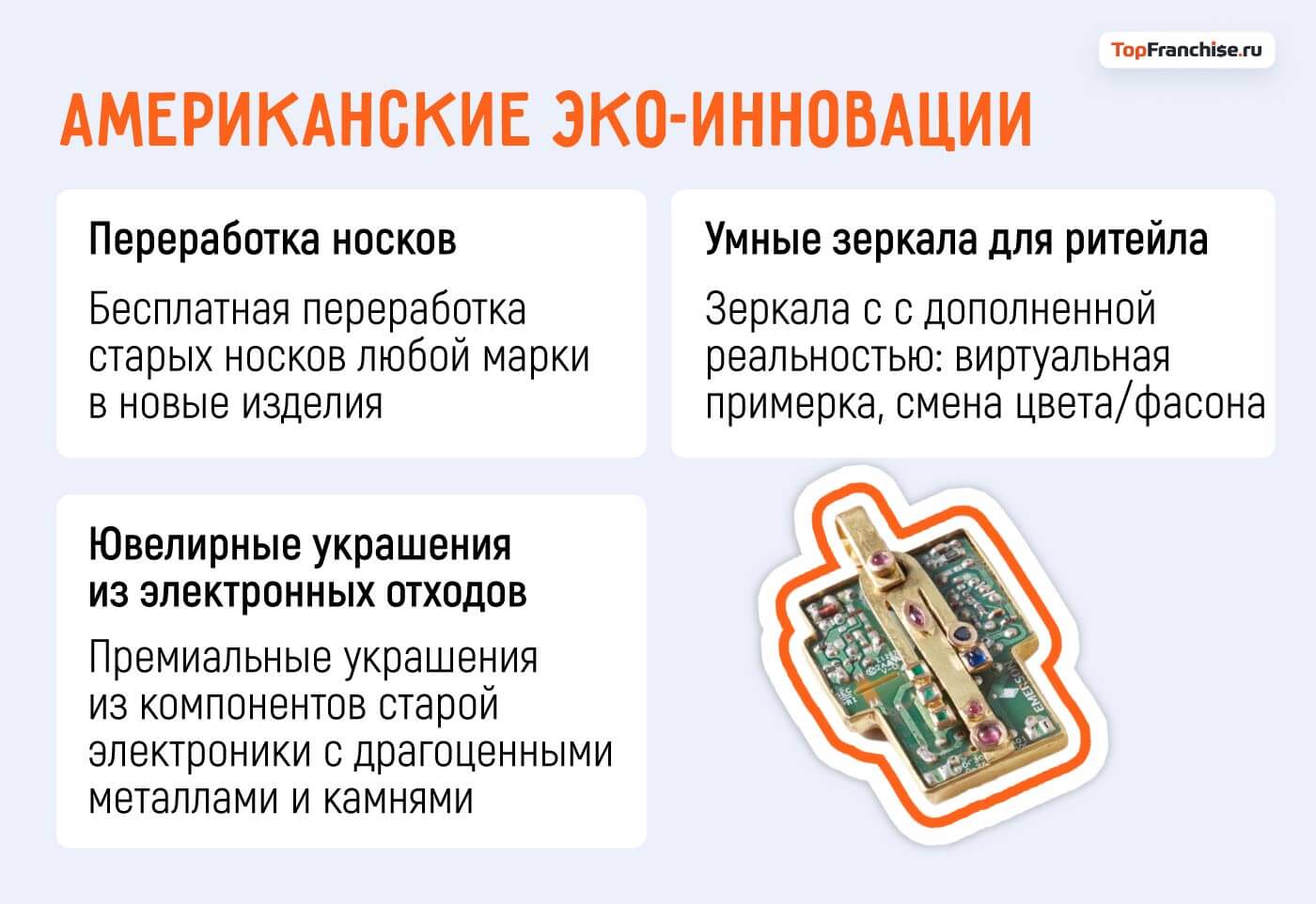 Американские бизнес-идеи, которых нет в России: ТОП-25 трендов 2026 года