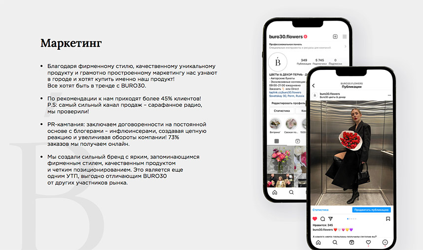 Франшиза бутика цветов и декора Buro30