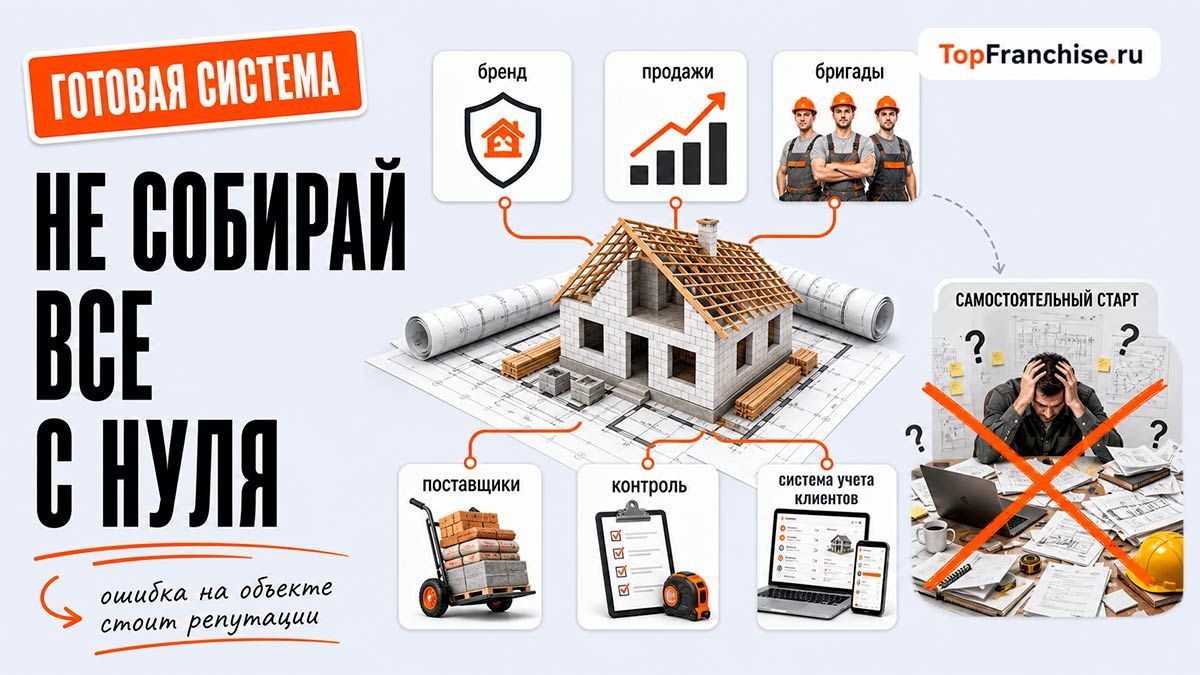 Франшиза строительства: как выбрать подходящую и открыть бизнес