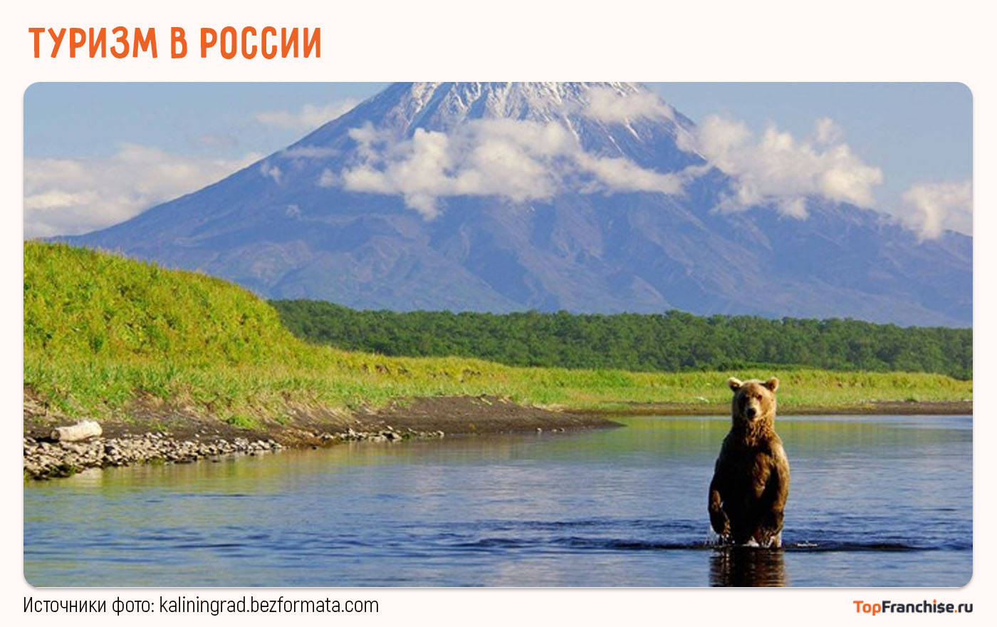 Туристический бизнес в 2026 году: обзор рынка и рекомендации для предпринимателей