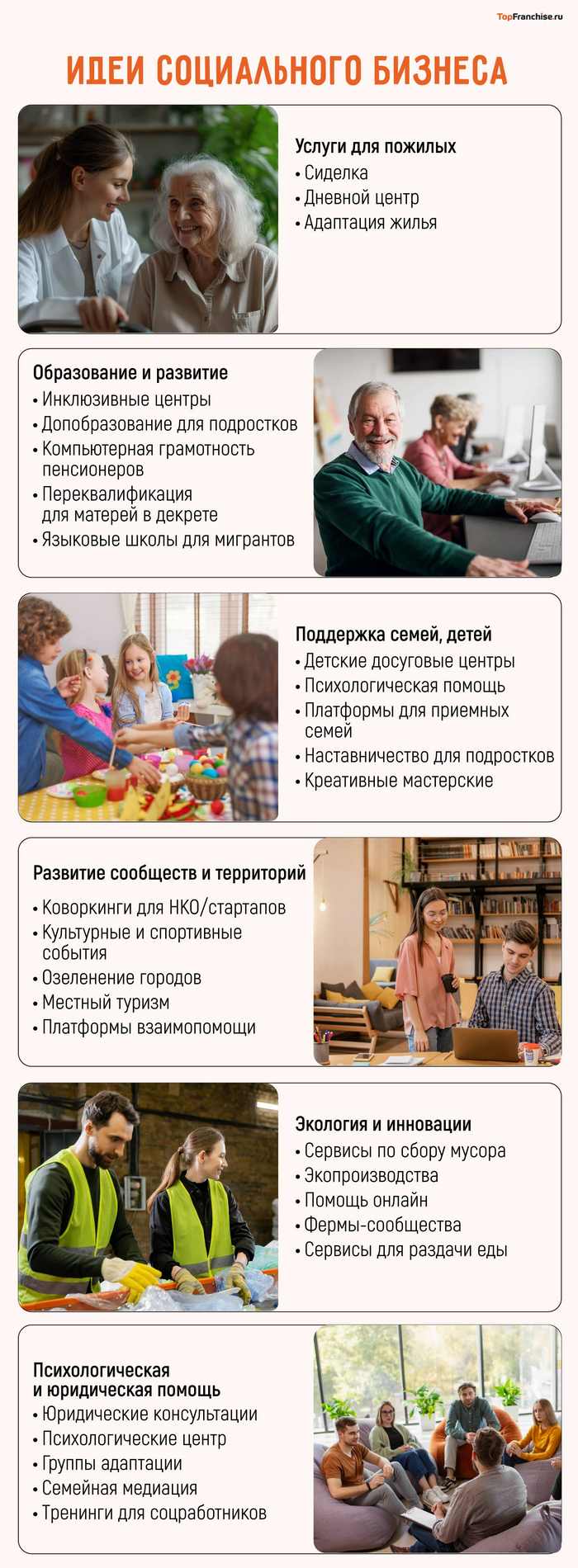 Бизнес на социальных услугах