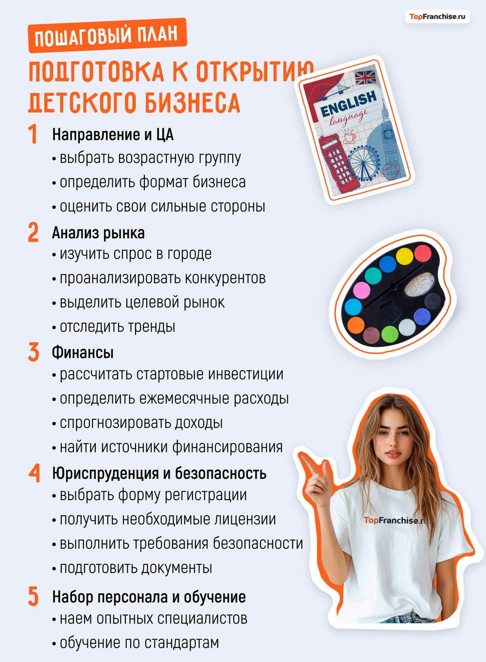 Как открыть детский бизнес