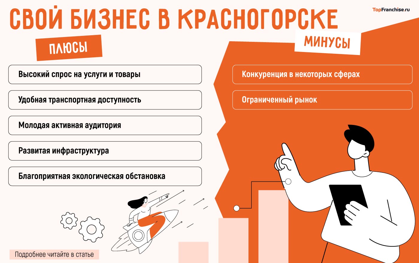 Идеи для бизнеса в Красногорске