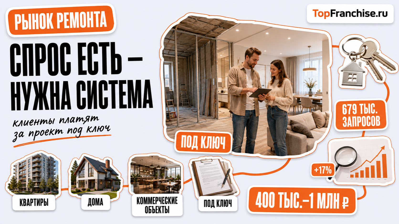 Как открыть салон красоты с нуля