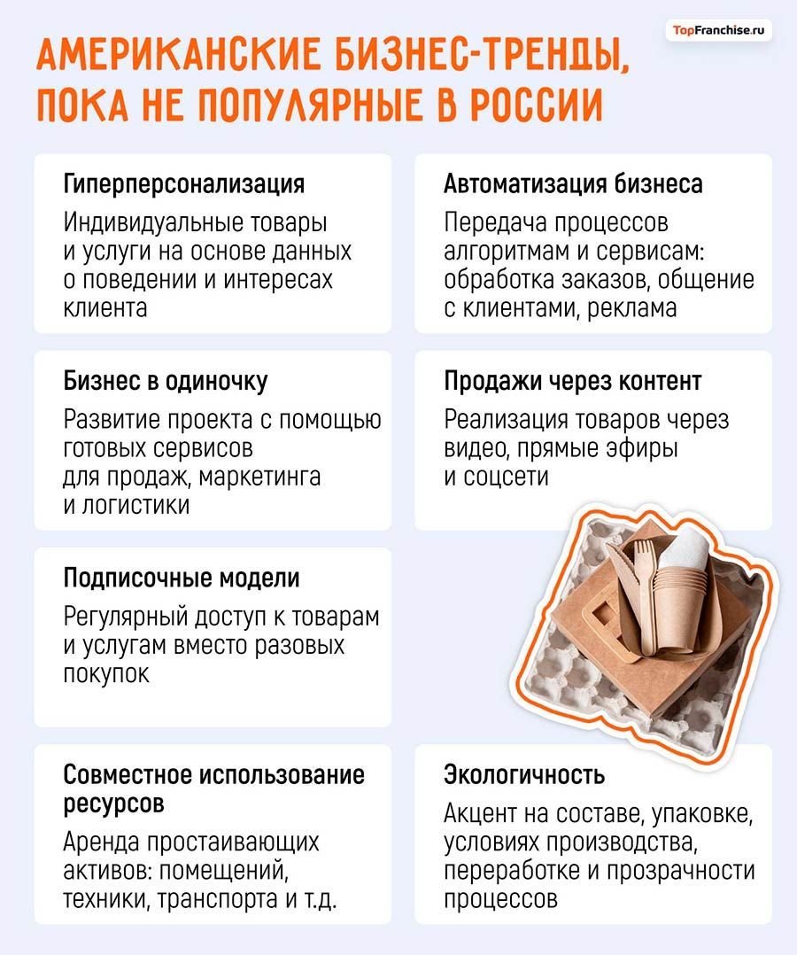 Американские бизнес-идеи, которых нет в России: ТОП-25 трендов 2026 года