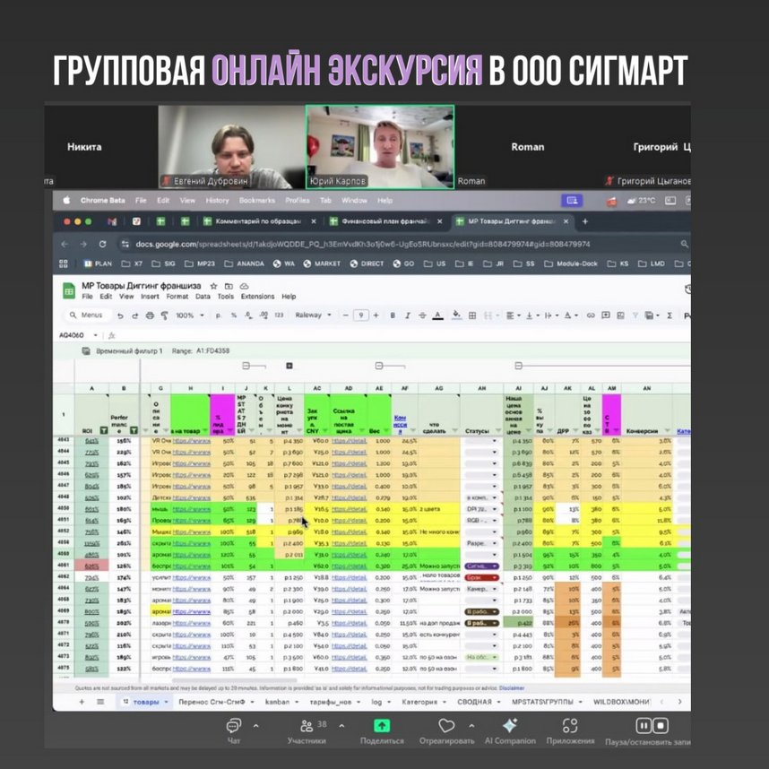 Франшиза запуска бизнеса на маркетплейсах «СИГМАРТ»
