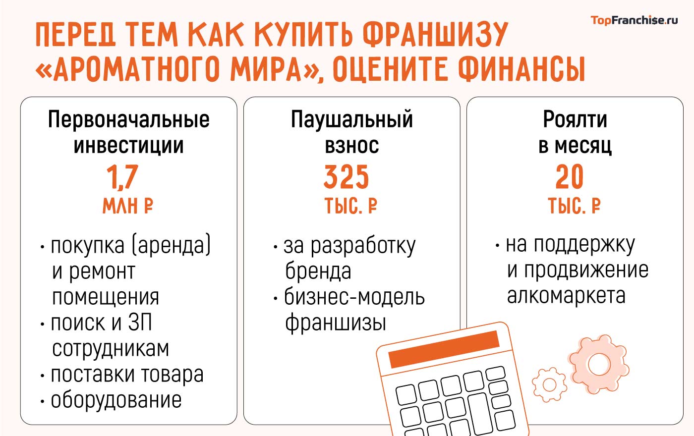 «Ароматный мир» — франшиза винного супермаркета: обзор и сравнение