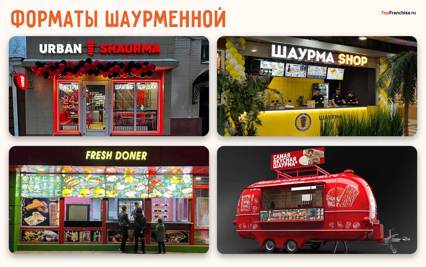 Шаурмечные в Беларуси