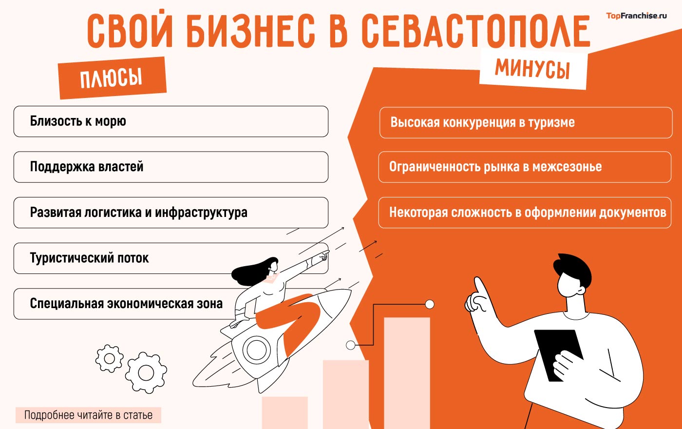 Бизнес идеи в Севастополе