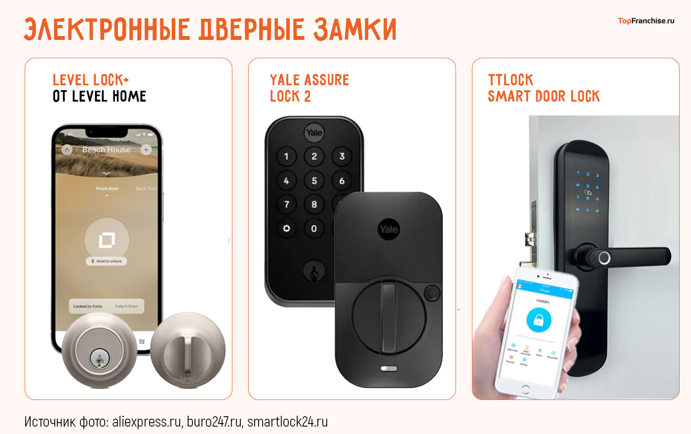 Топ актуальных бизнес-идей на 2026 год