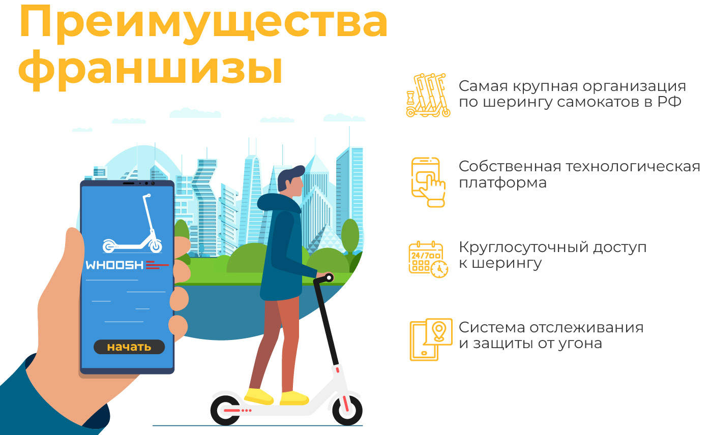 вуш самокаты