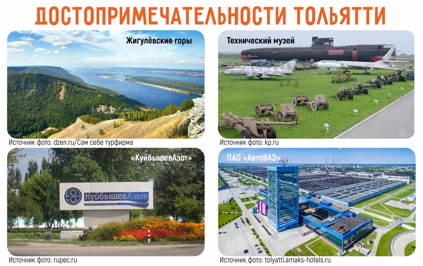 Какой бизнес открыть в Тольятти