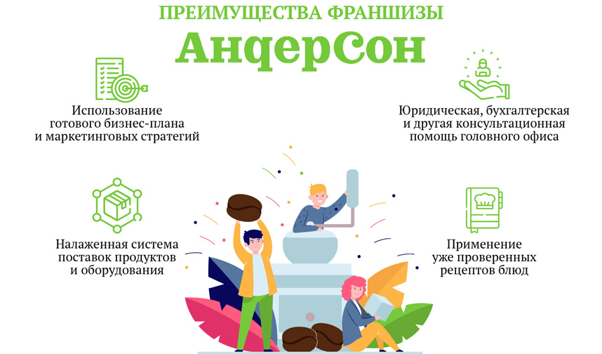 «Андерсон» — франшиза семейного кафе: обзор и сравнение
