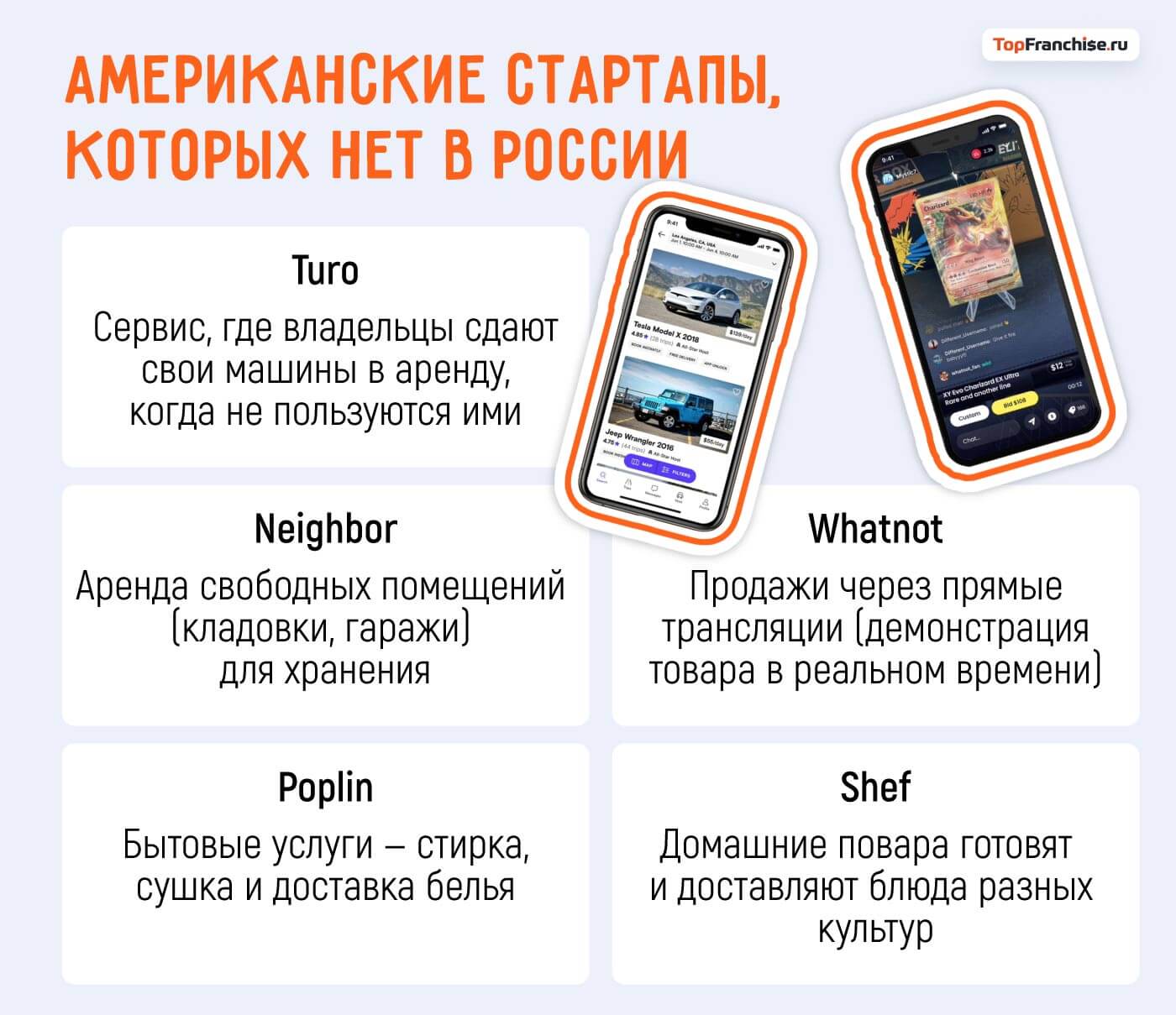 Американские бизнес-идеи, которых нет в России: ТОП-25 трендов 2026 года