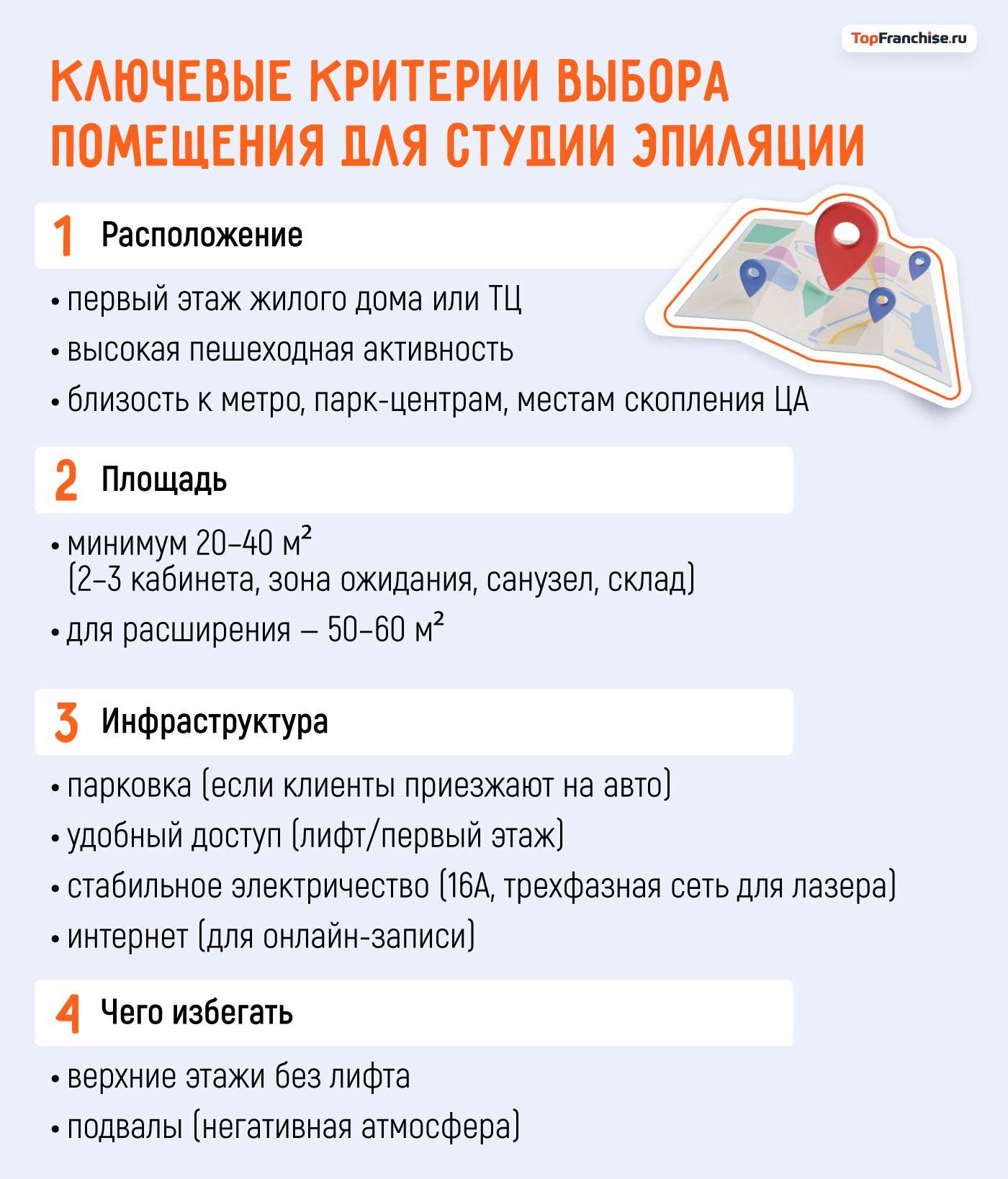 Открыть бизнес в сфере эпиляции