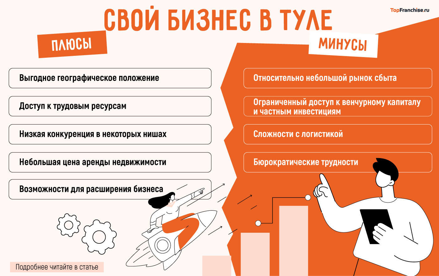 Бизнес в Туле и области