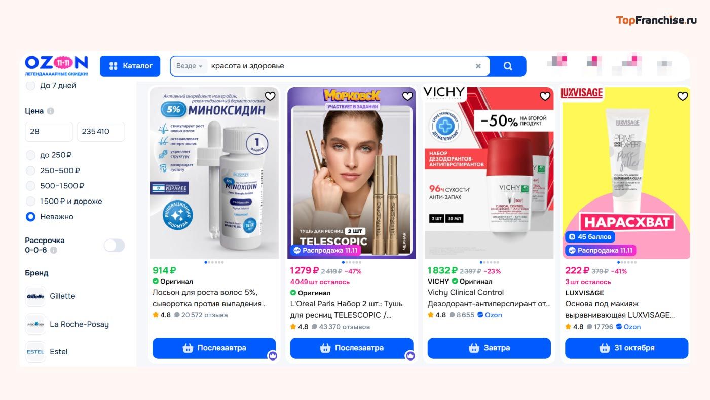 Что продавать на Озоне в 2025 году — самые выгодные товары для новичков и профессионалов