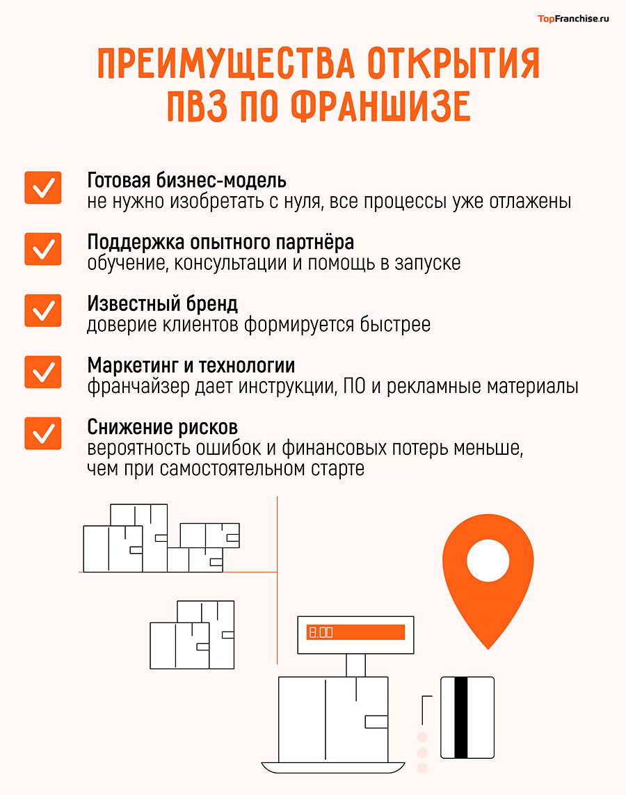 Как продавать на Wildberries: пошаговая инструкция для новичков