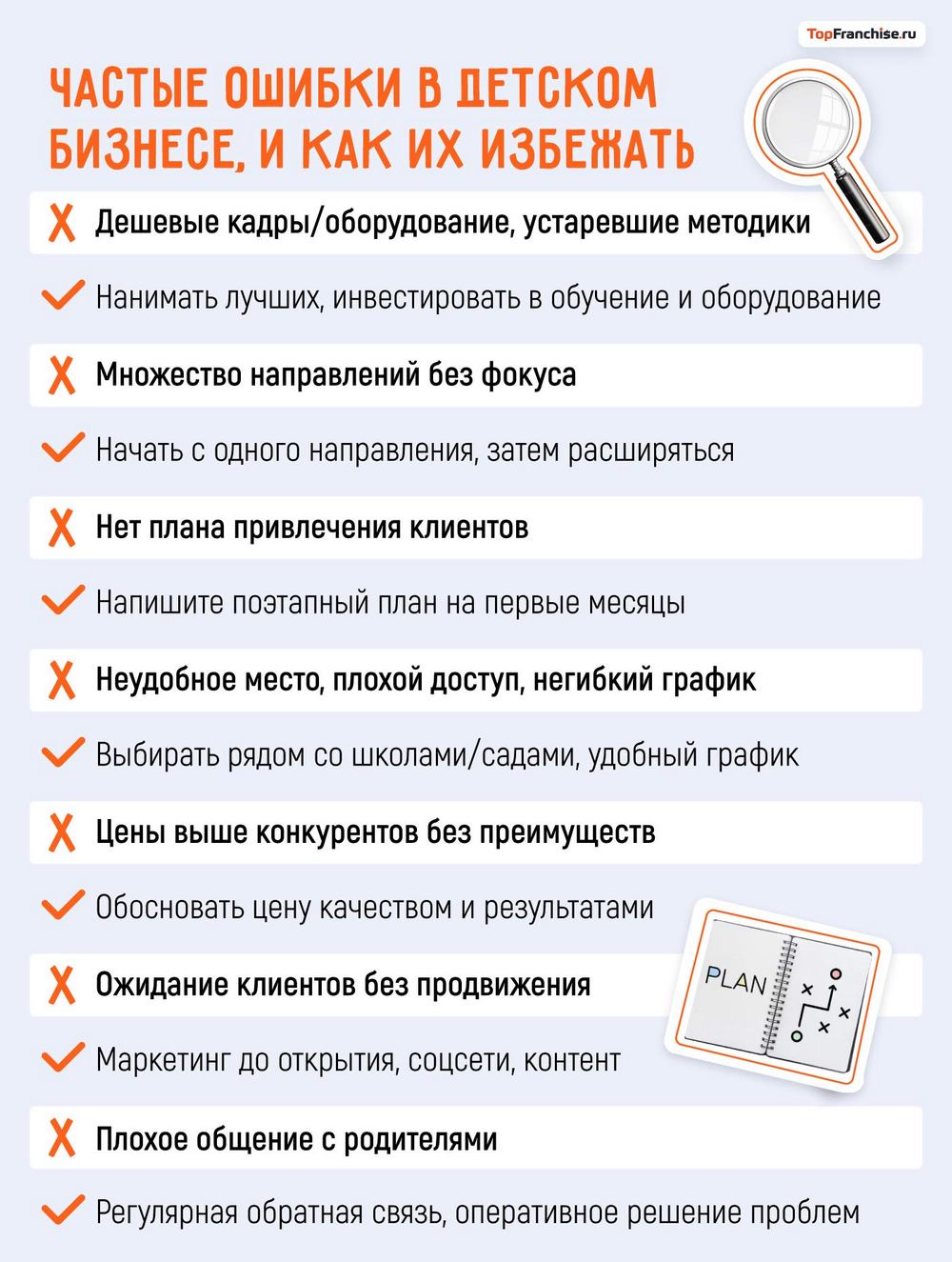 Бизнес на детских услугах