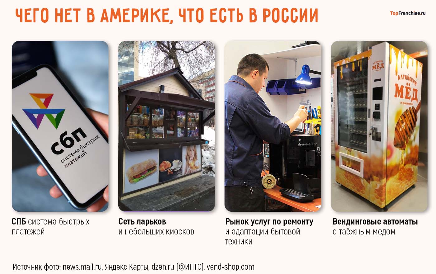 Американские бизнес идеи