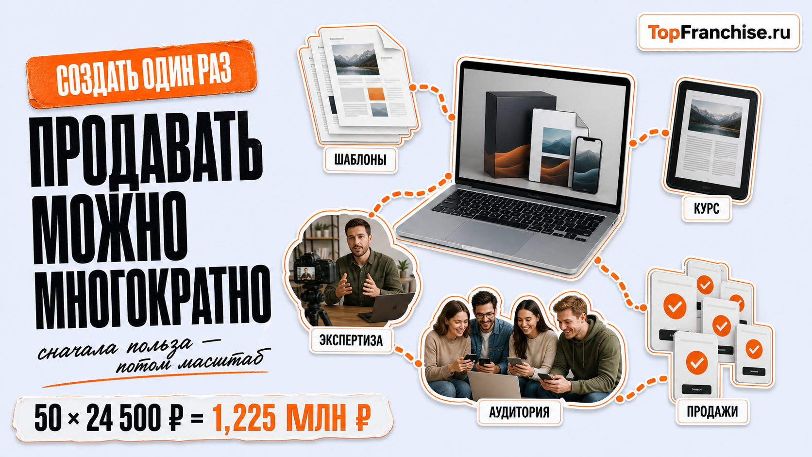 Как быстро заработать миллион рублей в 2026 году: реальные способы