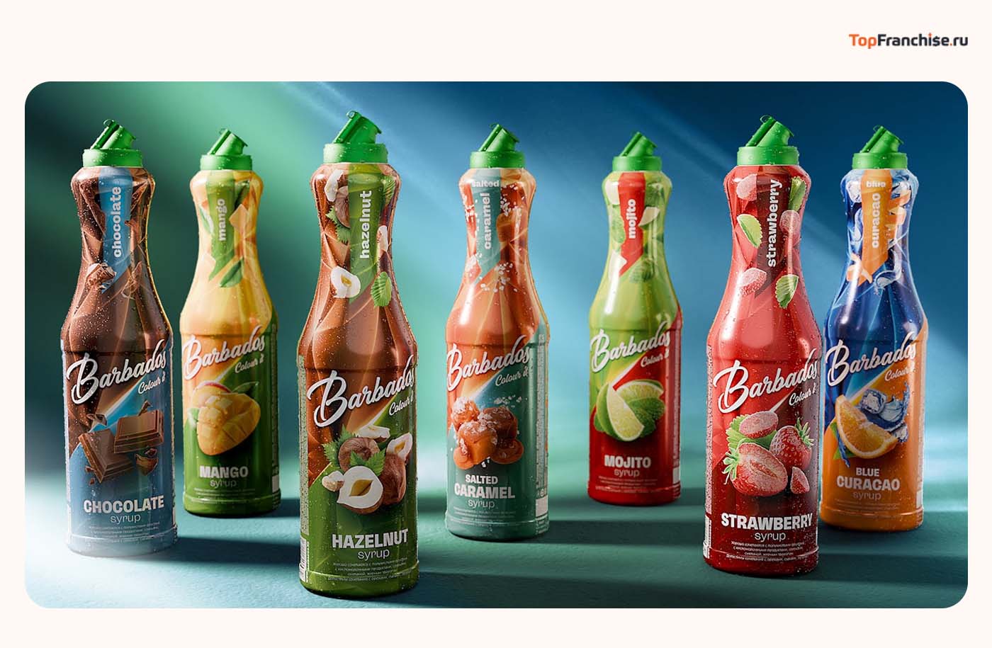 Как устроена франшиза дистрибуции сиропов