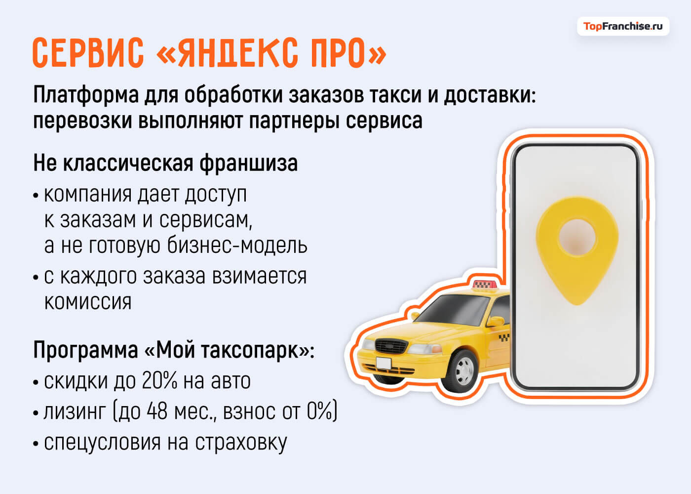 Франшиза «Яндекс»: как стать партнером крупнейших сервисов России