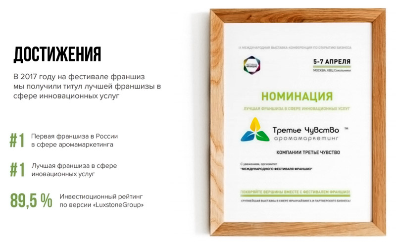 купить франшизу Третье Чувство