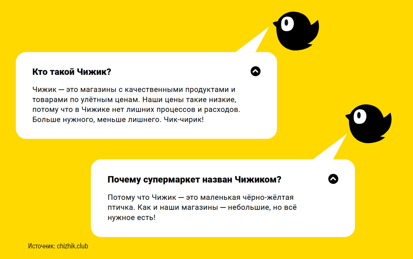 Франшиза магазина Чижик