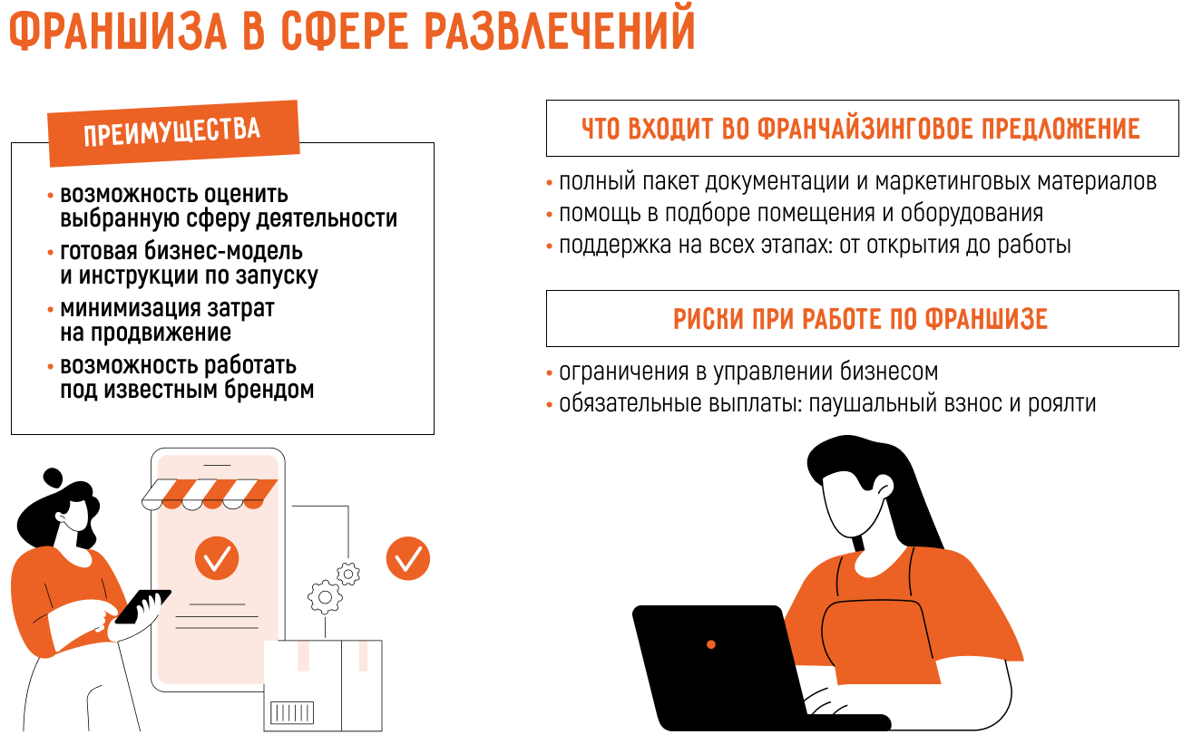 Как открыть бизнес в сфере развлечений: с нуля или по франшизе