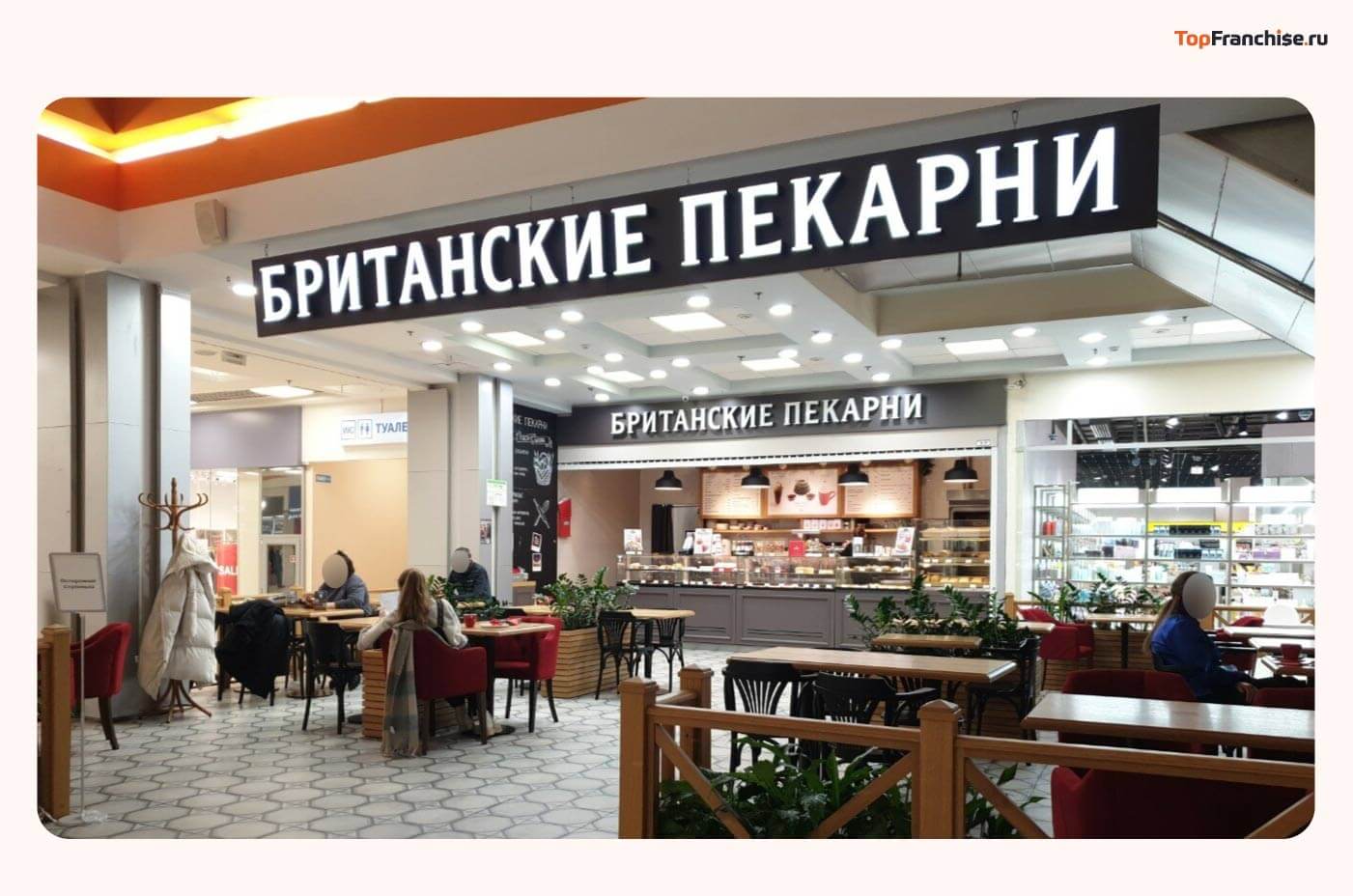 Как открыть пекарню