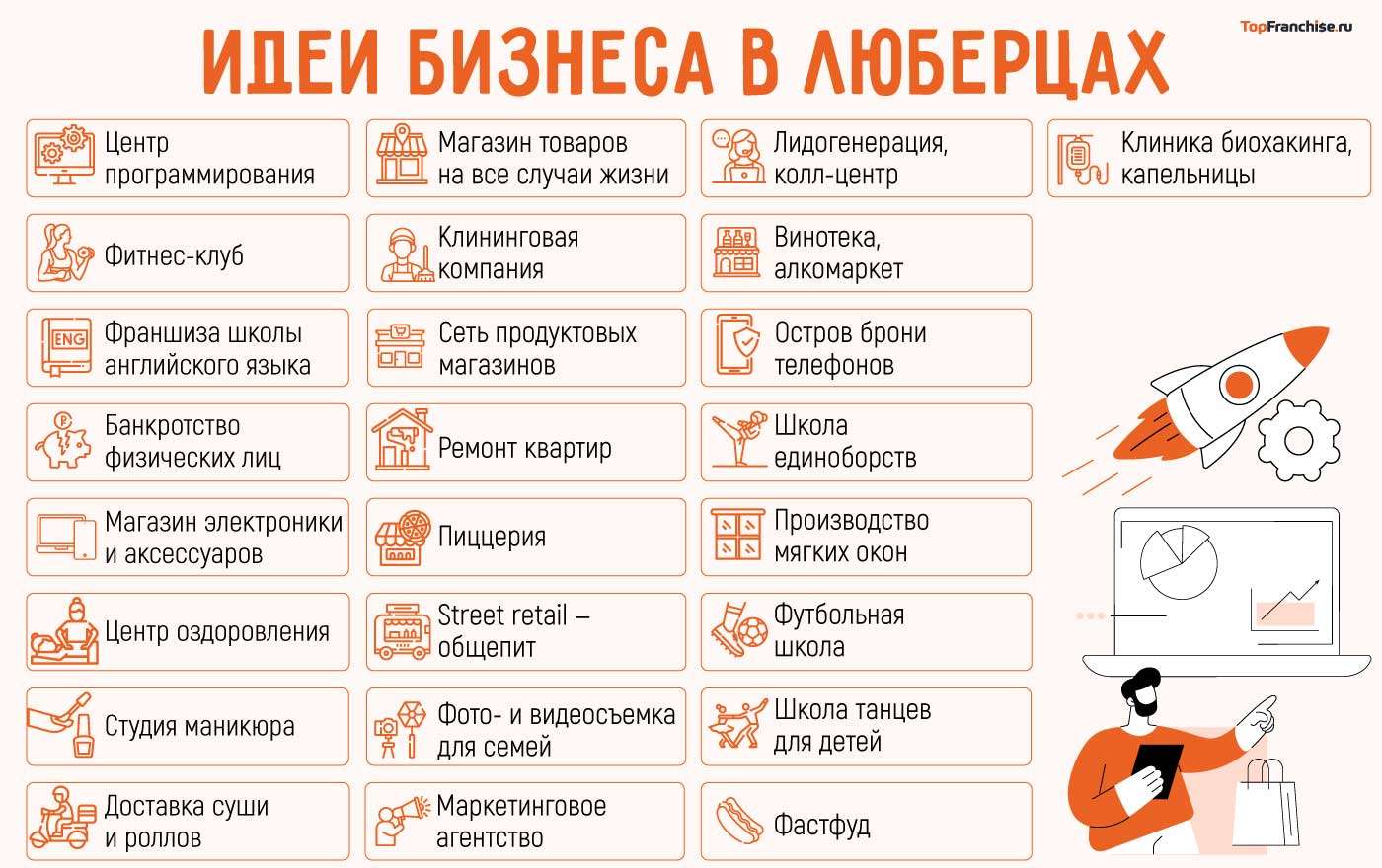 Бизнес в Люберцах открыть