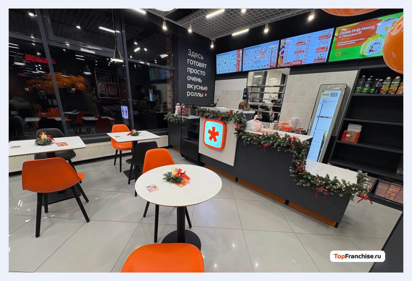 Региональная стратегия «Моккано»: как зарабатывать на доставке роллов в городах от 20 тысяч населения