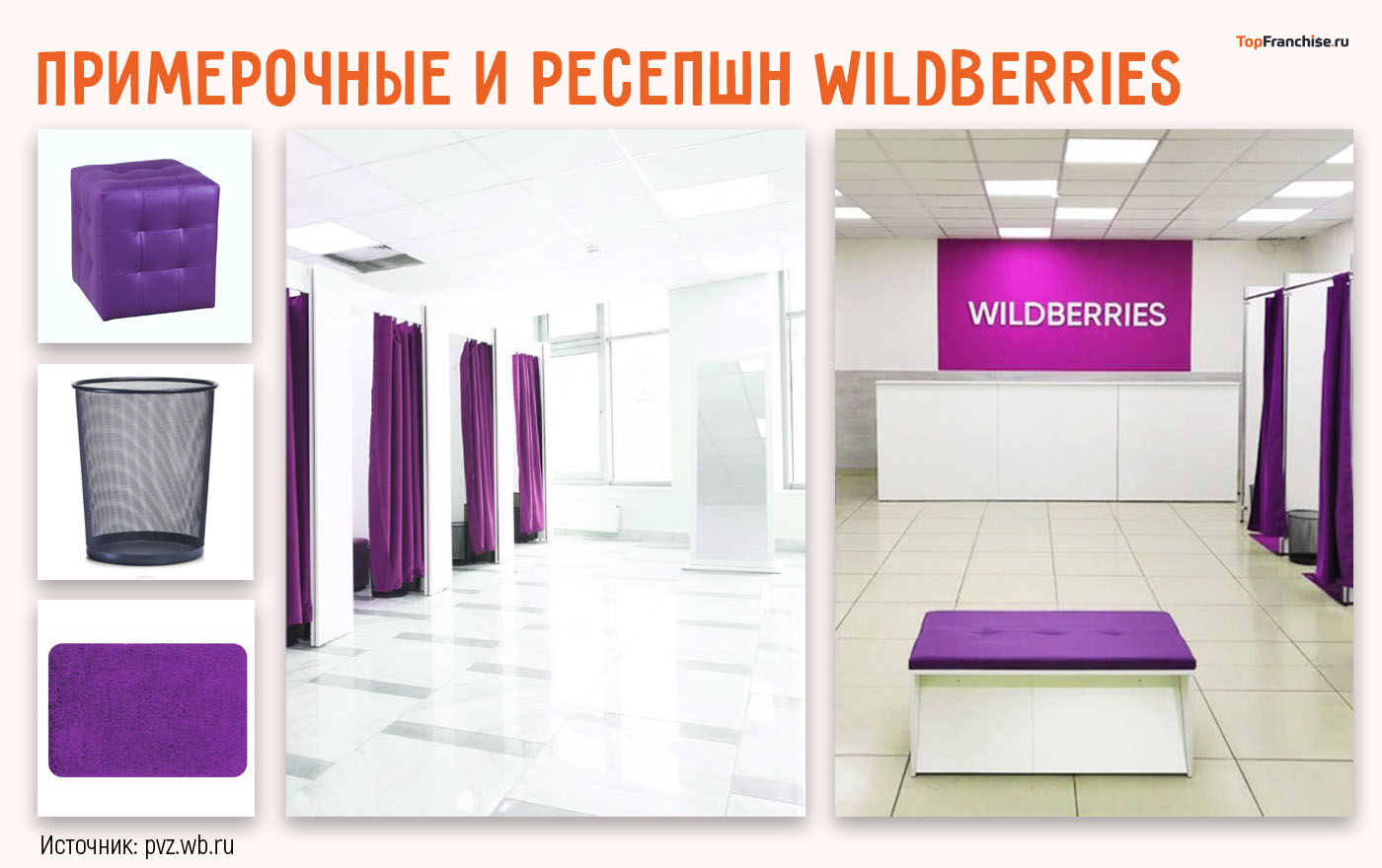 Франшиза Wildberries. Как открыть свой пункт выдачи заказов