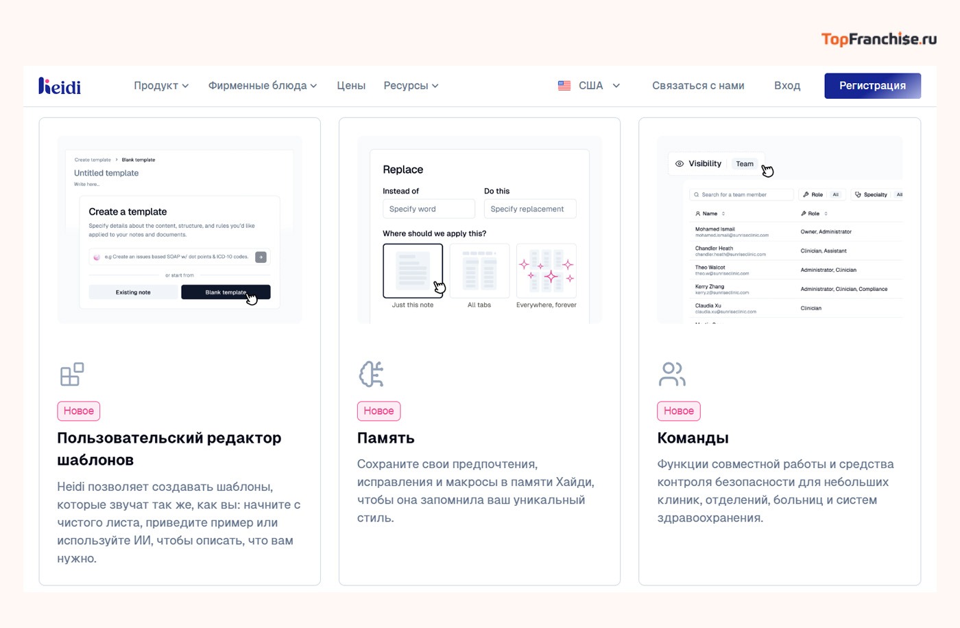 Перспективные бизнес-идеи в 2026