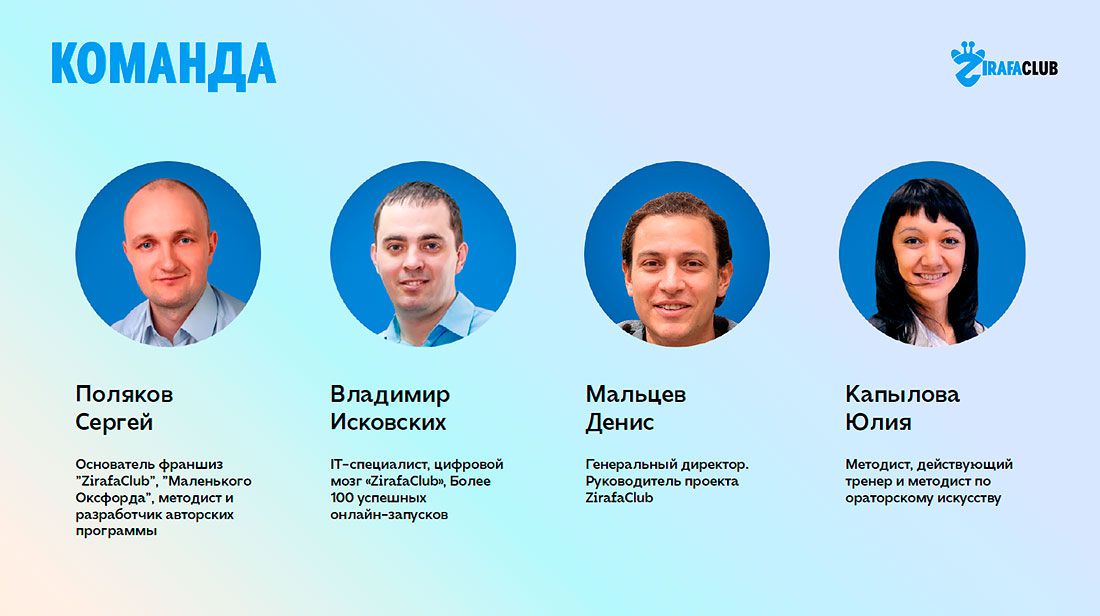 Франшиза школы ораторского и актерского мастерства для детей ZirafaClub