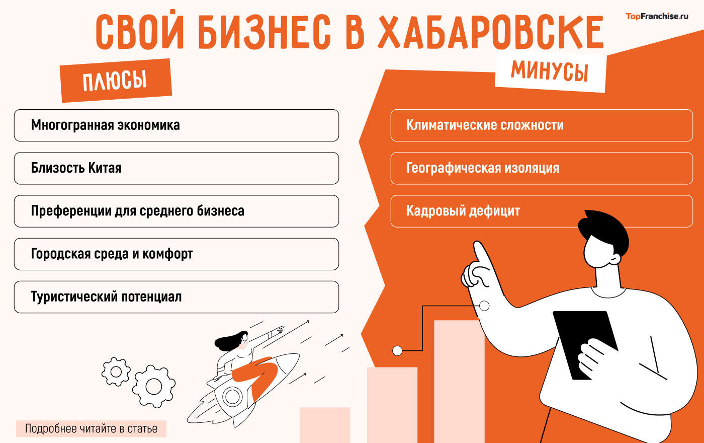 Какой бизнес открыть в Хабаровске