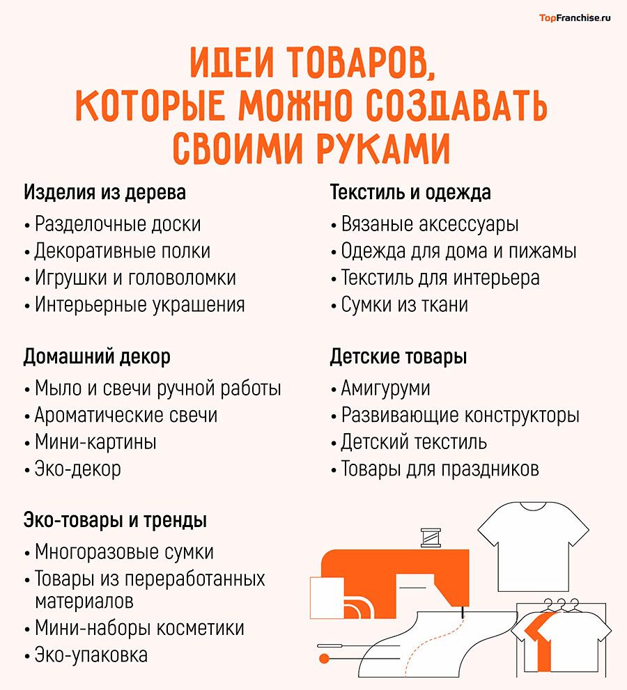 Изделия своими руками на продажу