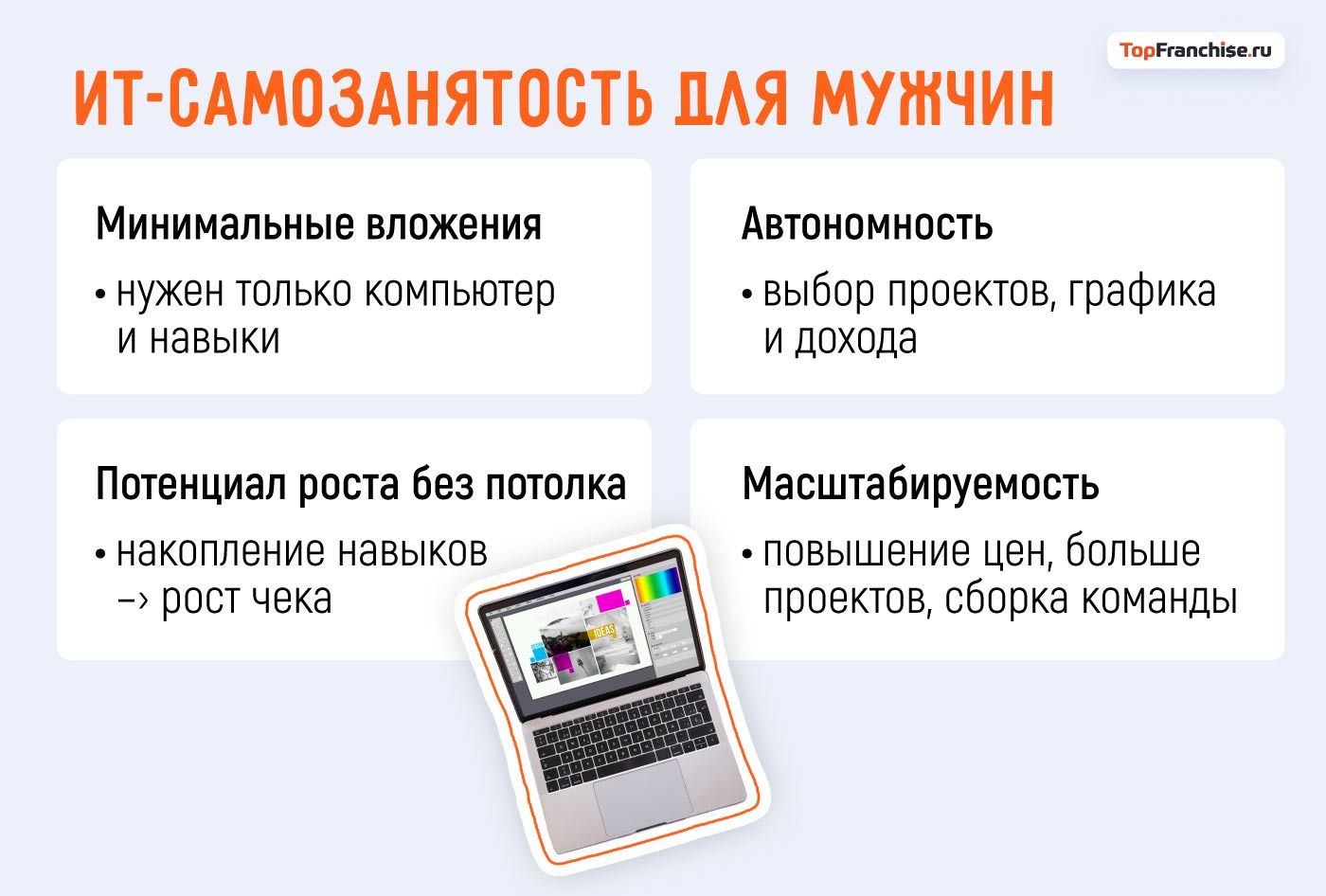 Бизнес-идеи для мужчин в 2026 году: ТОП актуальных направлений